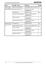 Предварительный просмотр 72 страницы Agria Cyclone 5900 Translation Of The Original Operating Instructions