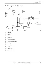 Предварительный просмотр 79 страницы Agria Cyclone 5900 Translation Of The Original Operating Instructions