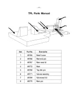 Preview for 11 page of Agria Hydrasplitter TPL Manual