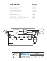 Preview for 4 page of Agriair 2200PG Operation And Maintenance Manual