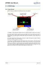 Предварительный просмотр 9 страницы Agrident APR600 User Manual