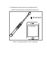 Предварительный просмотр 9 страницы AgriEid Smart Stick Operation Manual