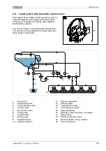 Предварительный просмотр 45 страницы agrifac Condor C03 User Manual