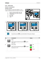 Предварительный просмотр 129 страницы agrifac Condor C03 User Manual