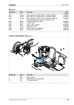 Предварительный просмотр 209 страницы agrifac Condor C03 User Manual