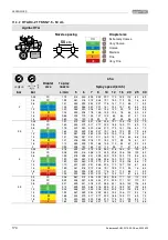 Preview for 174 page of agrifac ENDURANCE User Manual