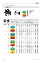 Preview for 176 page of agrifac ENDURANCE User Manual