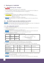 Предварительный просмотр 8 страницы Agrilight AVILED premium User And Assembly Manual