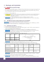 Предварительный просмотр 26 страницы Agrilight AVILED premium User And Assembly Manual