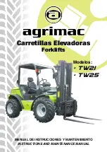 agrimac TW21 Instruction And Maintenance Manual preview