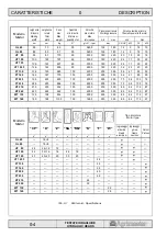 Предварительный просмотр 6 страницы AGRIMASTER FT 130 Use And Maintenance Manual