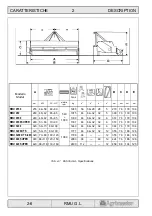 Предварительный просмотр 19 страницы AGRIMASTER RMU G.L. 2550 Use And Maintenance Manual