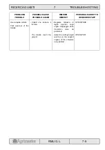 Предварительный просмотр 61 страницы AGRIMASTER RMU G.L. 2550 Use And Maintenance Manual