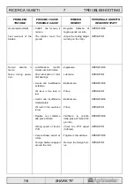 Preview for 57 page of AGRIMASTER SHARK R 480 Use And Maintenance Manual