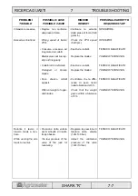 Preview for 58 page of AGRIMASTER SHARK R 480 Use And Maintenance Manual