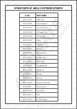 Preview for 6 page of Agrimate AM 152PE User Manual