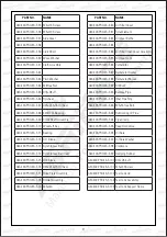 Preview for 21 page of Agrimate AM-400-PRO-4S User Manual