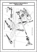 Preview for 22 page of Agrimate AM-400-PRO-4S User Manual