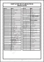 Preview for 23 page of Agrimate AM-400-PRO-4S User Manual