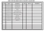 Preview for 17 page of Agrimate AM-6600-9P User Manual