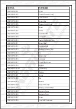 Preview for 7 page of Agrimate AM-708-PRO-2S-AC User Manual