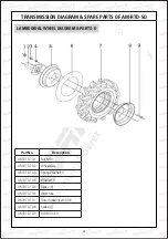 Preview for 34 page of Agrimate AM-RTD-5D User Manual