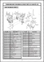 Preview for 35 page of Agrimate AM-RTD-5D User Manual