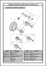 Preview for 40 page of Agrimate AM-RTD-5D User Manual