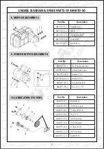 Preview for 42 page of Agrimate AM-RTD-5D User Manual