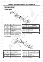 Preview for 45 page of Agrimate AM-RTD-5D User Manual