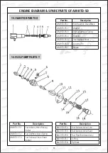 Preview for 46 page of Agrimate AM-RTD-5D User Manual