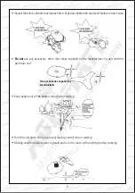 Preview for 9 page of Agrimate AMH-200-4S-ELITE User Manual