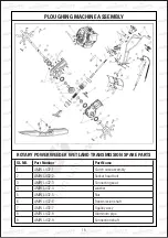 Preview for 15 page of Agrimate AMWL-432 User Manual