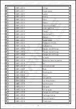 Preview for 16 page of Agrimate AMWL-432 User Manual