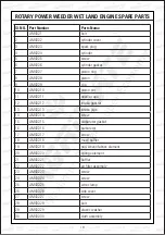 Preview for 18 page of Agrimate AMWL-432 User Manual