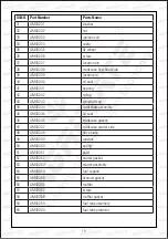 Preview for 19 page of Agrimate AMWL-432 User Manual