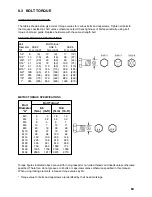 Предварительный просмотр 71 страницы AgriMetal GR-400 Operator'S Manual