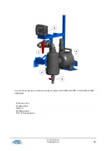 Предварительный просмотр 25 страницы Agrio ALKA 2500 Instructions For Use Manual