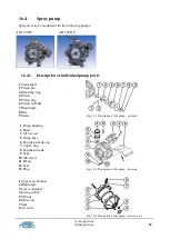 Предварительный просмотр 67 страницы Agrio ALKA 2500 Instructions For Use Manual