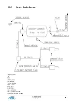 Предварительный просмотр 89 страницы Agrio ALKA 2500 Instructions For Use Manual