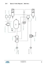 Предварительный просмотр 90 страницы Agrio ALKA 2500 Instructions For Use Manual