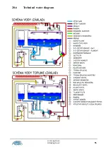 Предварительный просмотр 96 страницы Agrio ALKA 2500 Instructions For Use Manual