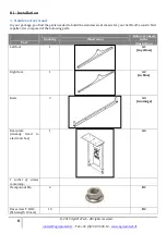 Preview for 6 page of AgriProTech AviTrac Operating Instructions Manual