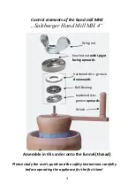 Preview for 3 page of Agrisan MH 4 Owner'S Manual And User'S Manual