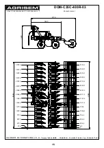 Предварительный просмотр 20 страницы Agrisem Classic DISC-O-MULCH User Manual And  Spare Parts List