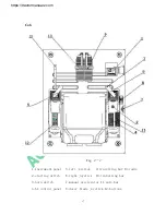 Preview for 21 page of Agrison ME8000 Operating Manual