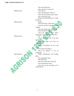 Preview for 80 page of Agrison ME8000 Operating Manual