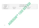 Preview for 15 page of Agrison TX920L Operation Manual