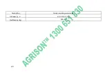 Preview for 25 page of Agrison TX920L Operation Manual