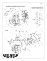 Preview for 12 page of Agriweld Mixer Bucket Operator'S Manual